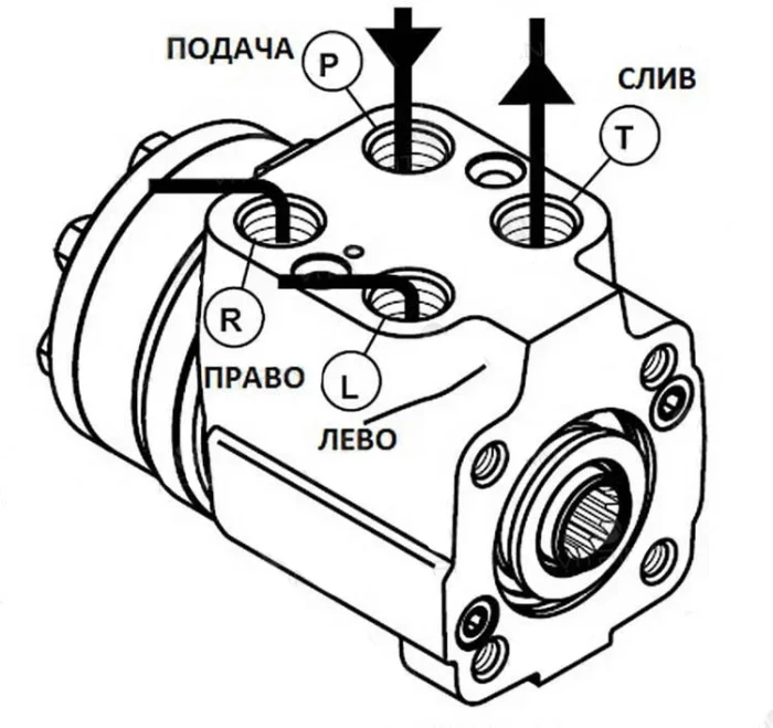 Насос-дозатор 101S 80сc