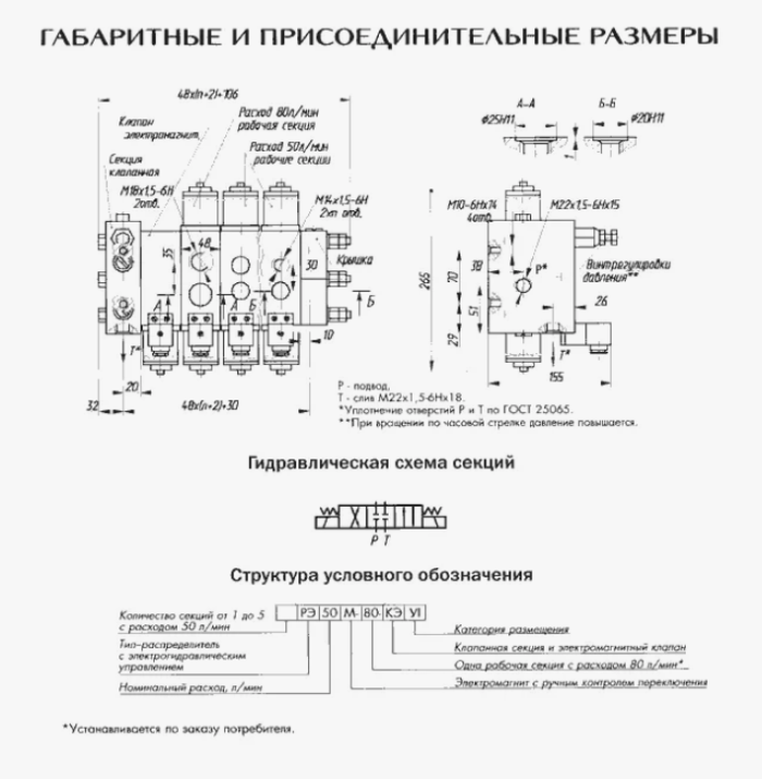 1РЭ50М-80КЭ Гидрораспределитель