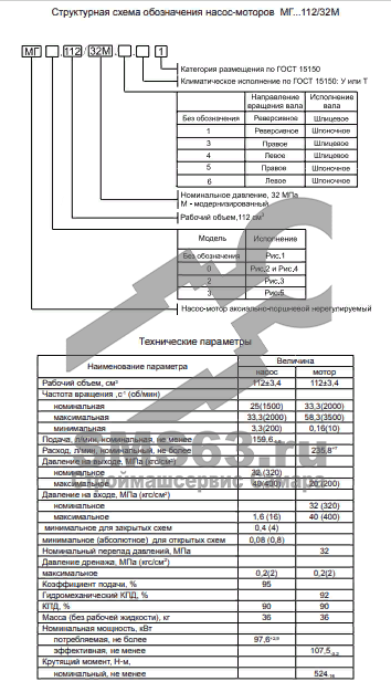 МГ 0.112/32.3М Насос