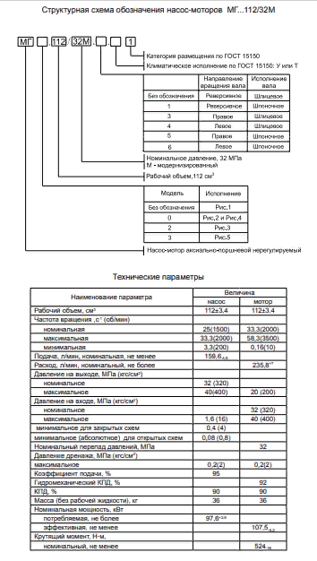 МГ 0.112/32.3М  Насос