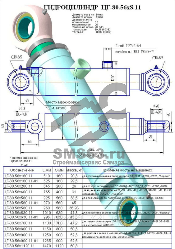 Гидроцилиндры ЭО-2621