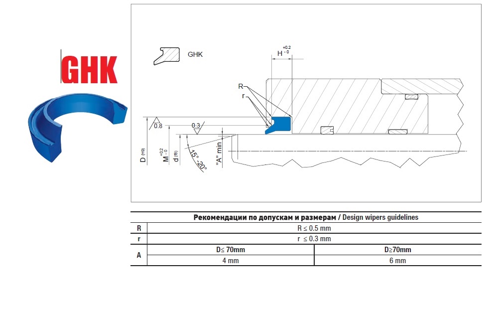 Грязесъемник GHK раздел для сайта