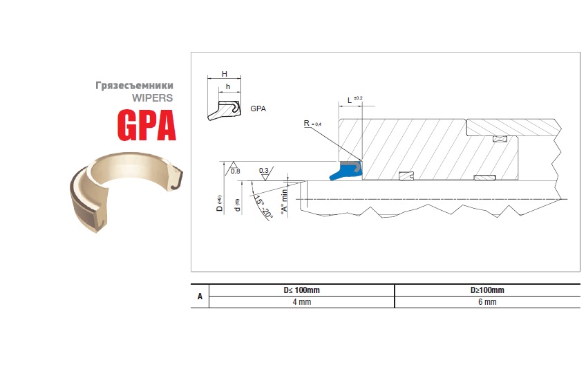 Грязесъемник GPA раздел для сайта